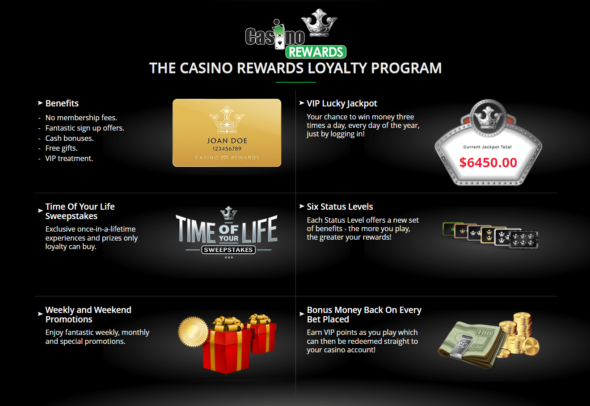 casino rewards bonus login